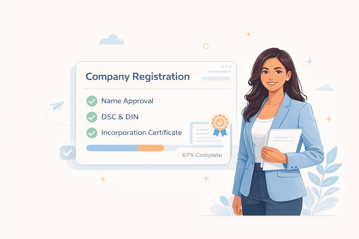 Register Your Company in India