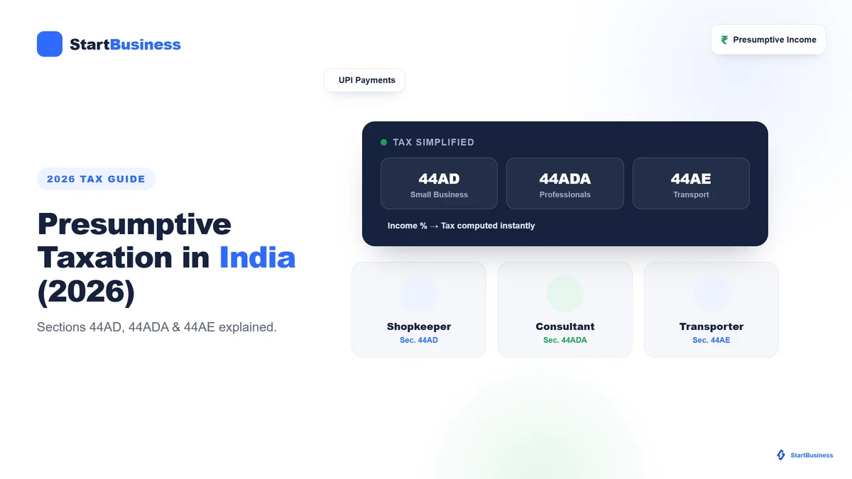 Presumptive Taxation in India (2026): Complete Guide to Sections 44AD, 44ADA & 44AE